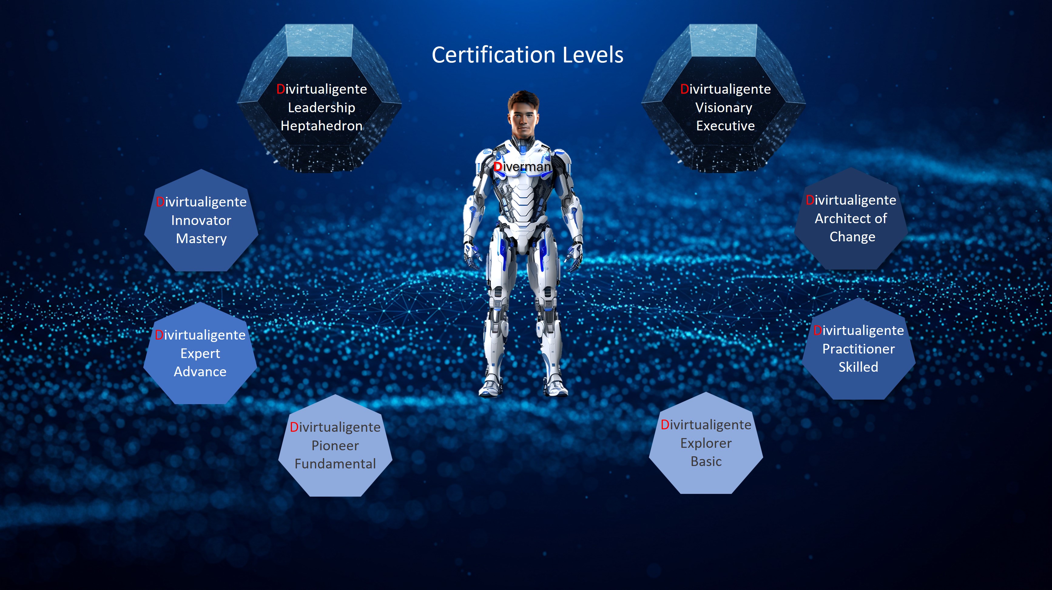 Imagen de presentación